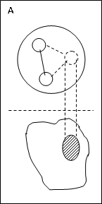 Непрожективный подход к организации деятельности
